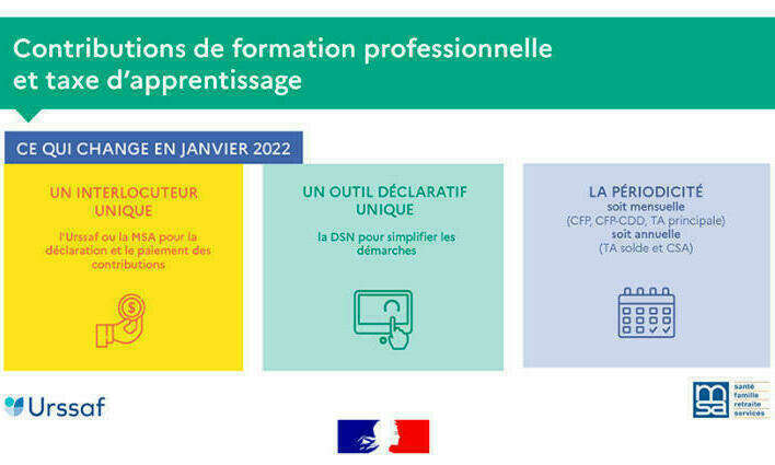 Tout Savoir Sur La Taxe D Apprentissage En 2022 URSSAF Ou MSA