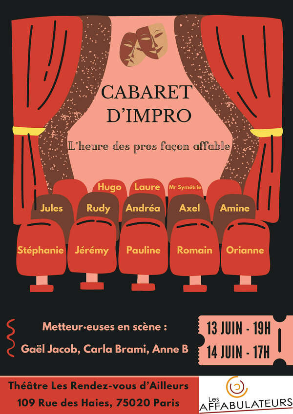 Restitution de la classe d'impro