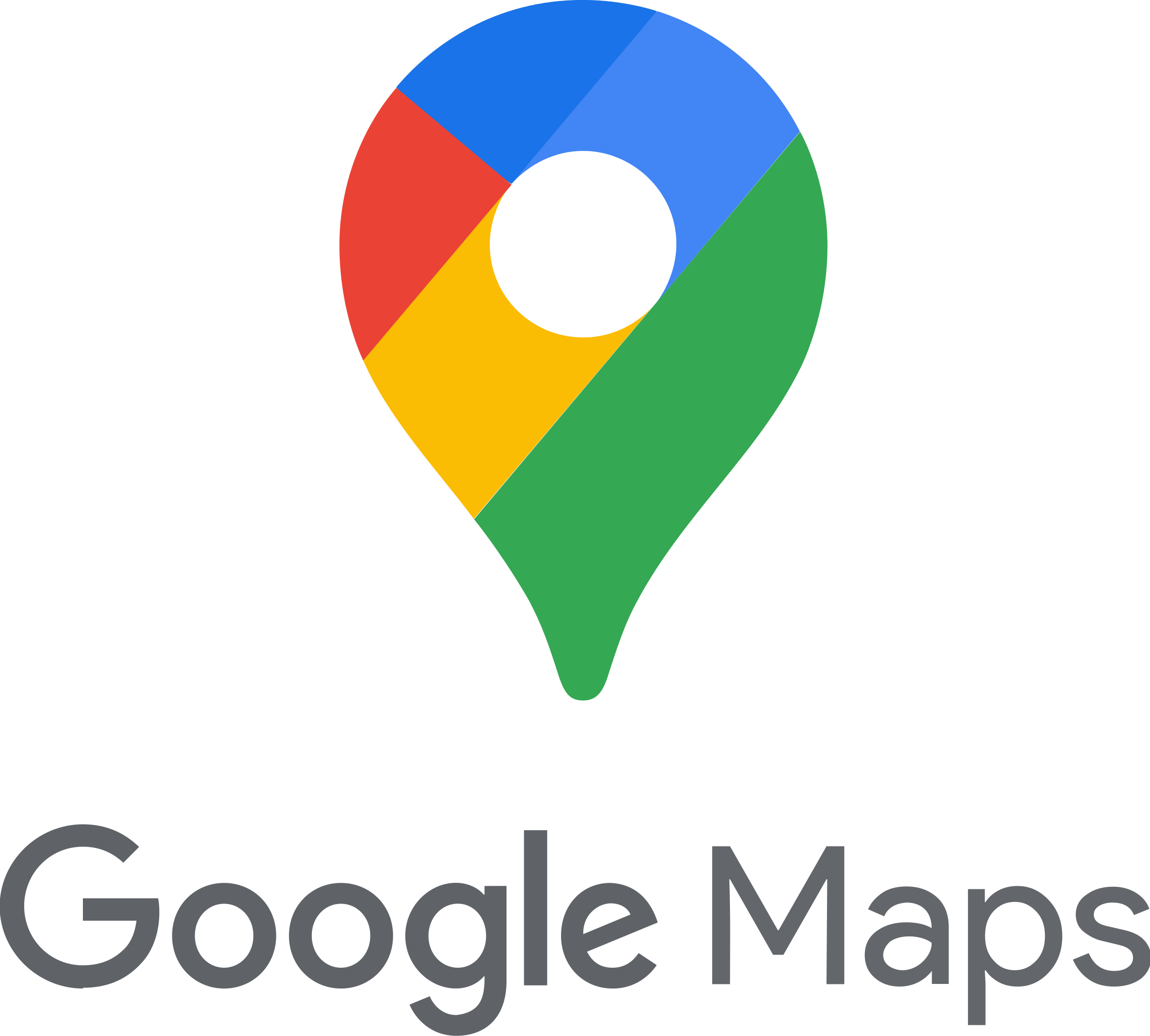 Gmap