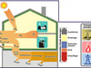 Diagnostic énergétique et audit thermique