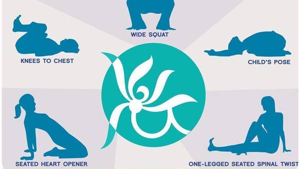 Yoga & Alimentation : Veg ou Vegan - Dimanche 3 Février 