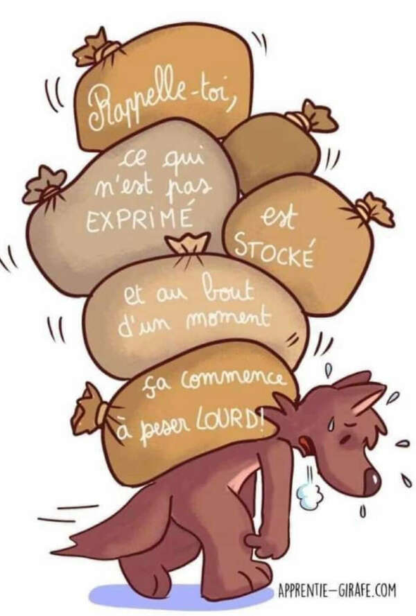 L’esprit et le corps