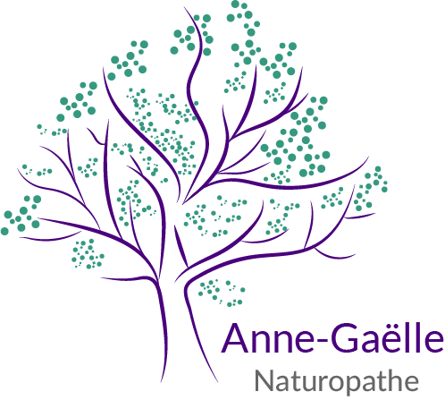 Logo ANNE-GAELLE BEUCHER
