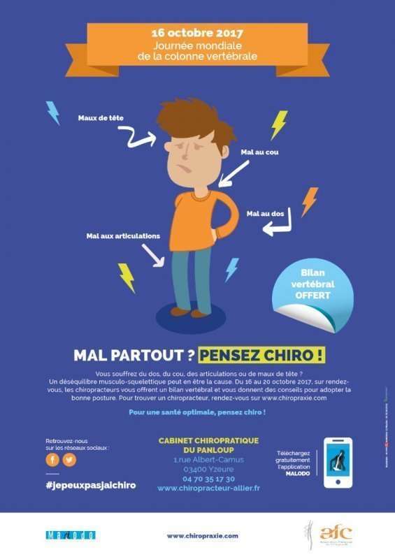 Mythes sur la Chiropraxie 