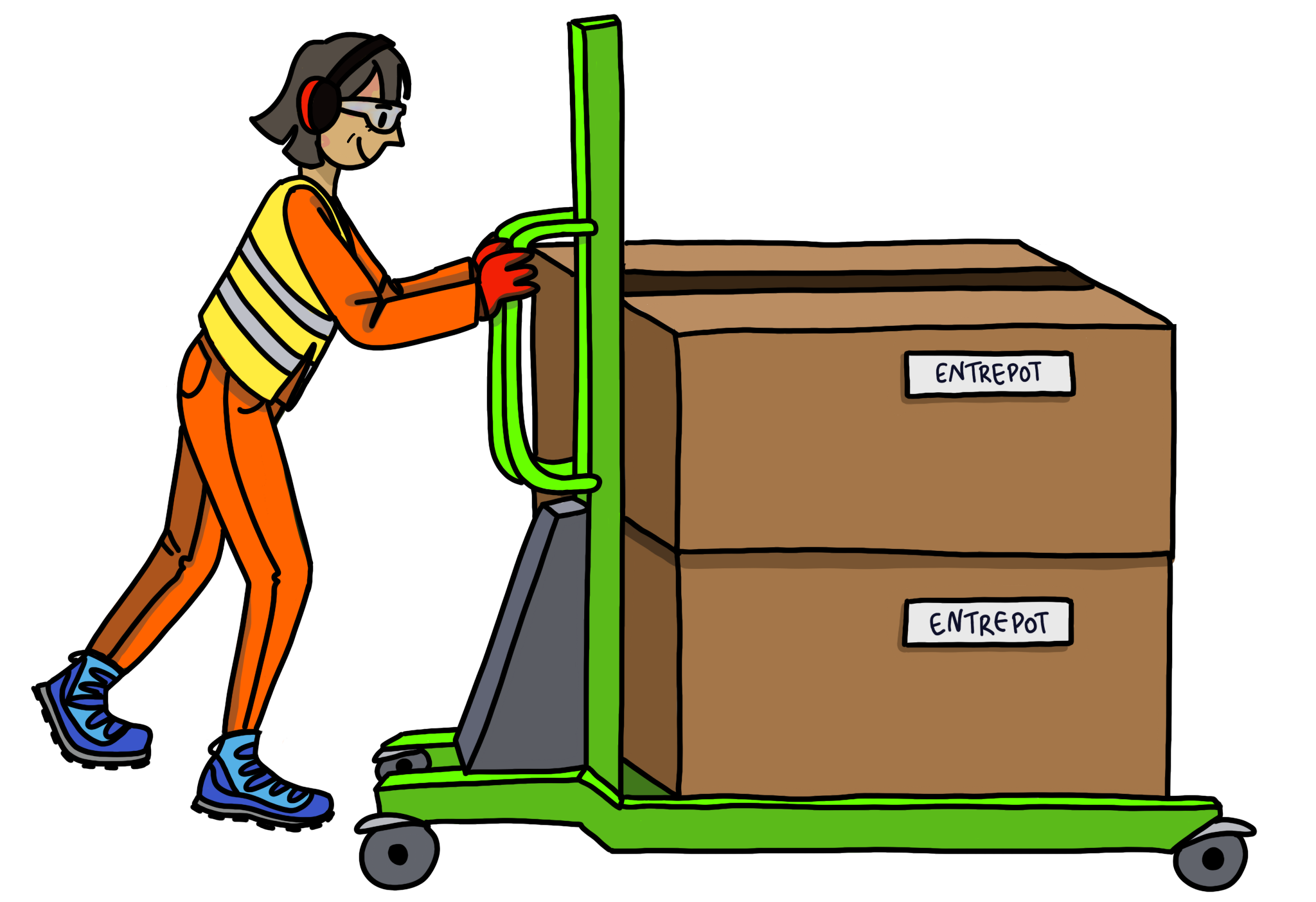 Prévention des TMS et ergonomie au travail