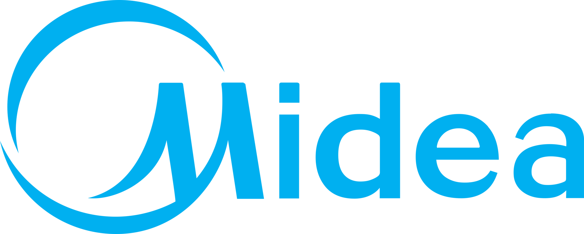 midéa