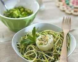 Rémoulade de courgettes à la menthe, œufs mollets et grémolata   