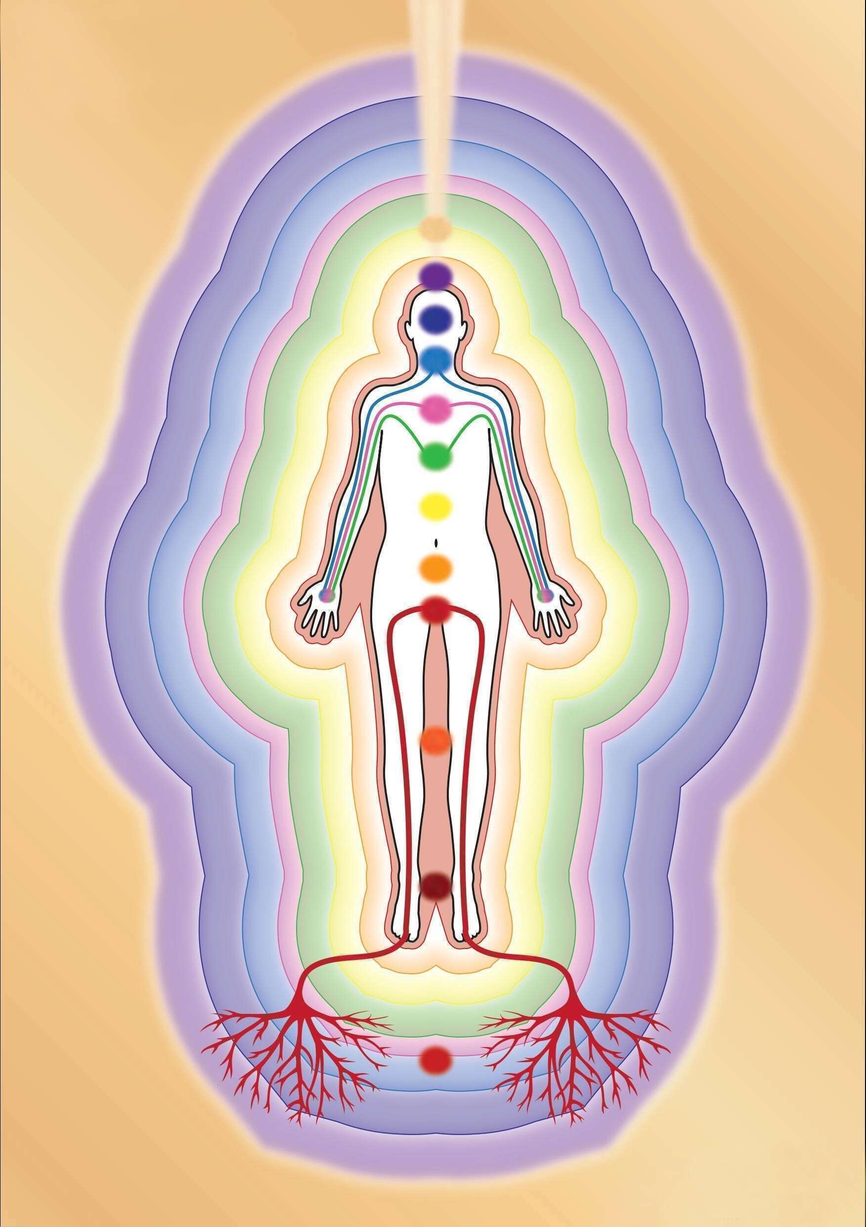 Réparation des corps éthérique et subtils