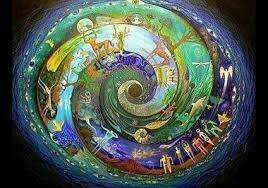                   Impact des vœux prononcés dans des                                                                                             Vies antérieures 