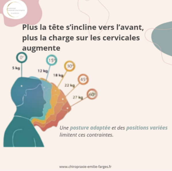 Raideur nuque : comprendre ce que votre corps essaie de vous dire
