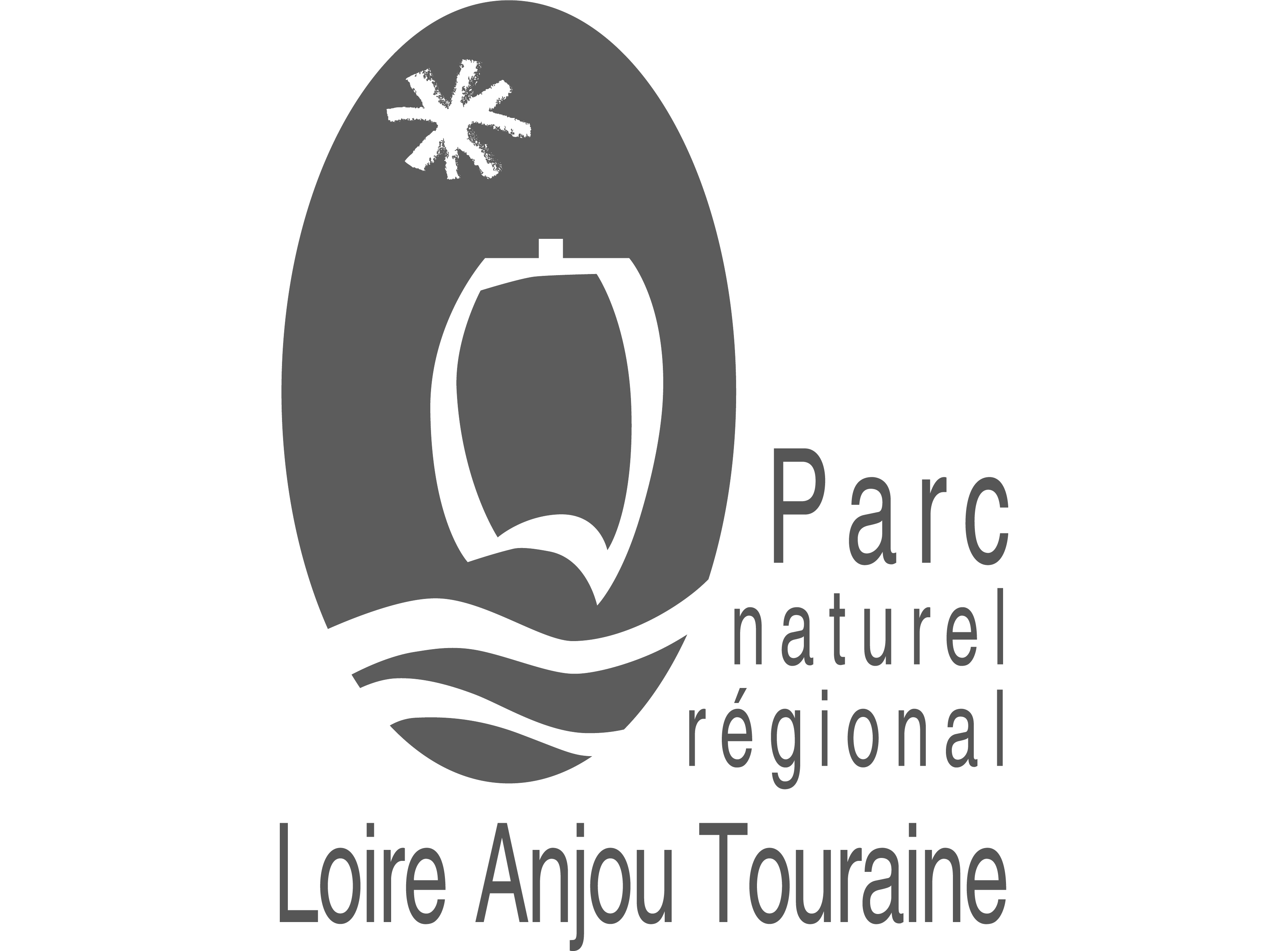 PNR
