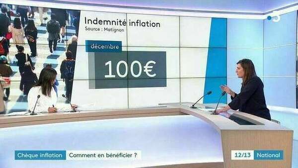 Calendrier du versement de l’indemnité inflation