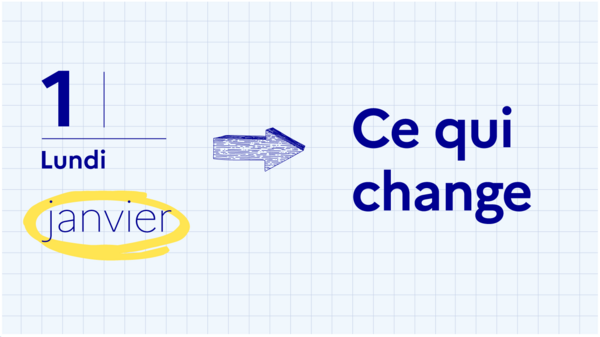 Ce qui change au 1er janvier 2024 !