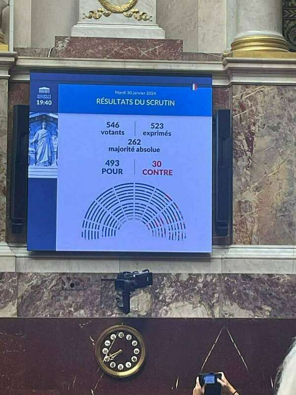 IVG : le projet de loi de révision constitutionnelle adopté