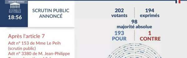 Vote de mon amendement en faveur des chipsiers français