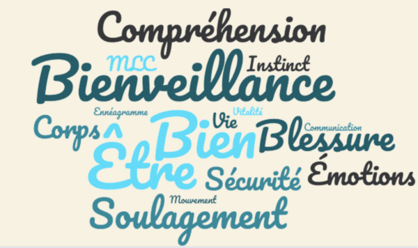 Comment mieux se comprendre avec des outils simples?