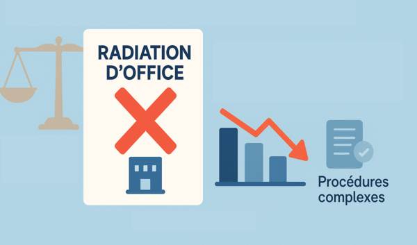 radiation d'office d'une société auprès du greffe