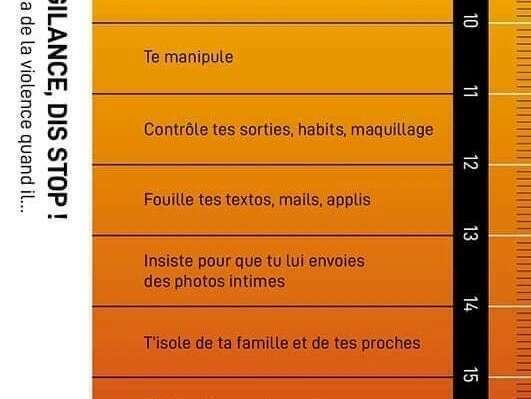 Les relations amoureuse toxiques