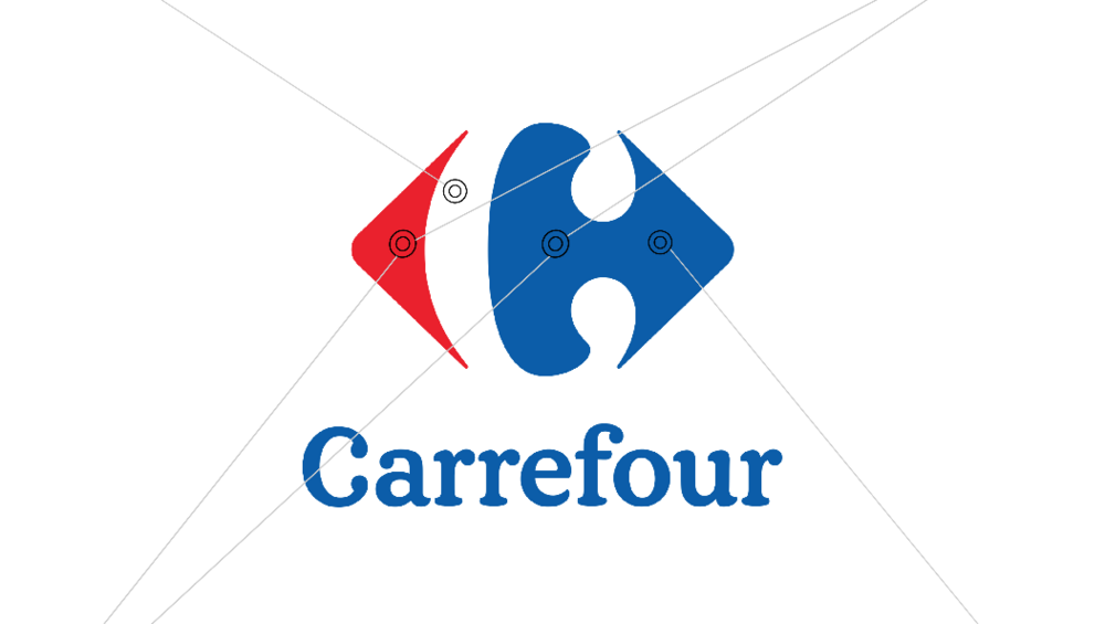 Etude de la création du logo Carrefour
