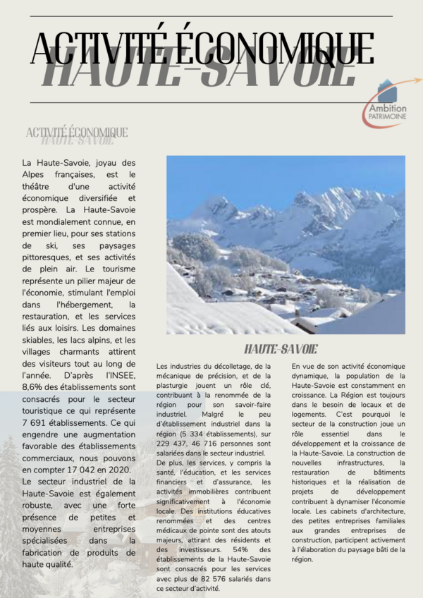 Activité économique Haut-Savoie