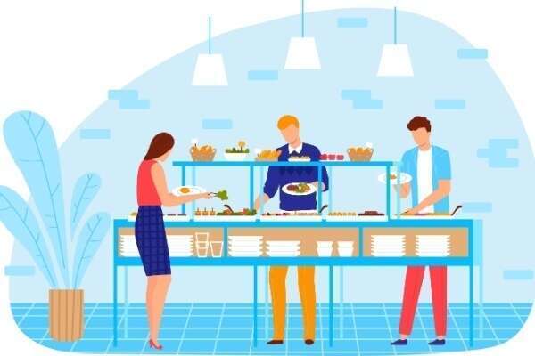 Barème forfaitaire avantage en nature nourriture - Année 2025