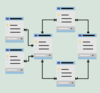 schema-parrainage