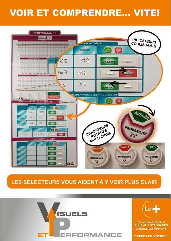 VOIR POUR COMPRENDRE… ET VITE !