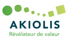 Akiolis