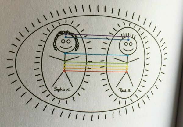 LE PETIT BONHOMME AUX ALLUMETTES