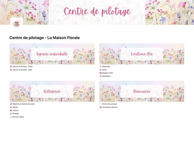 screencapture-notion-so-centre-de-pilotage-la-maison-florale-20df527b576a805bb59acc936142cca8-2025-10-09-13_24_07