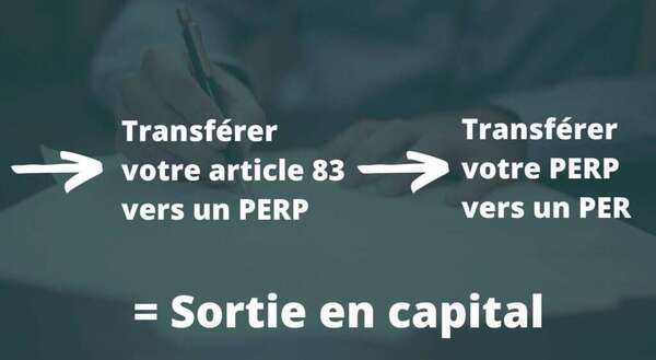 Opportunité temporaire pour les détenteurs d’épargne article 83﻿