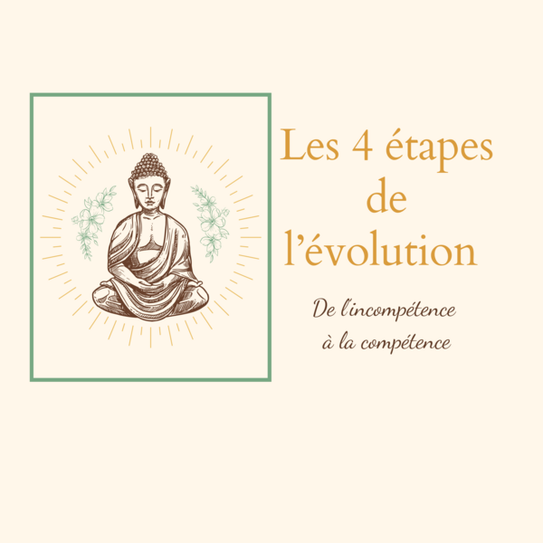 Les 4 étapes de l'évolution