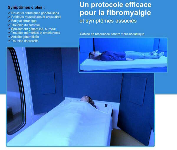 Histoire de la méthode