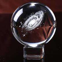 Voyance et Médiumnité