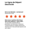électricien travaillant sur une installation électrique avec des outils professionnels