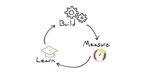 De la traction en phase de financement d’amorçage