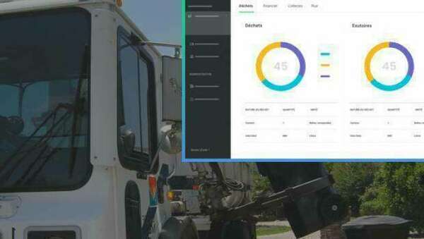 Urbyn lance son application d'autodiagnostic