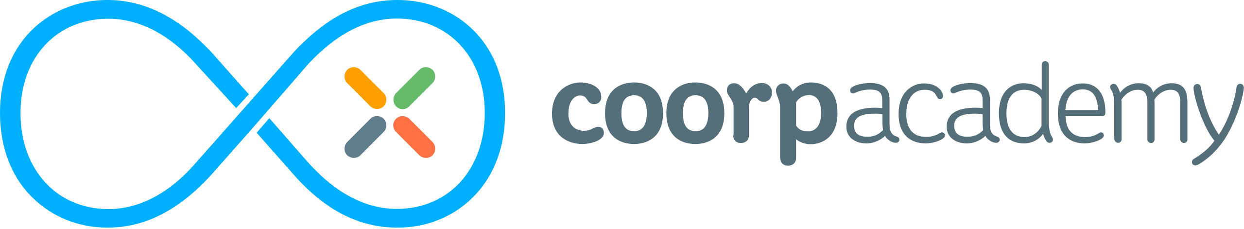 CoorpAcademy