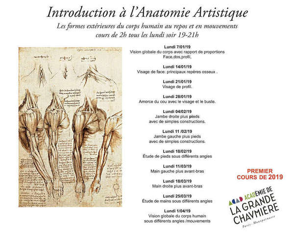 Introduction à l'anatomie artistique.