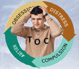 EFT pour  la Boulimie et les TOC