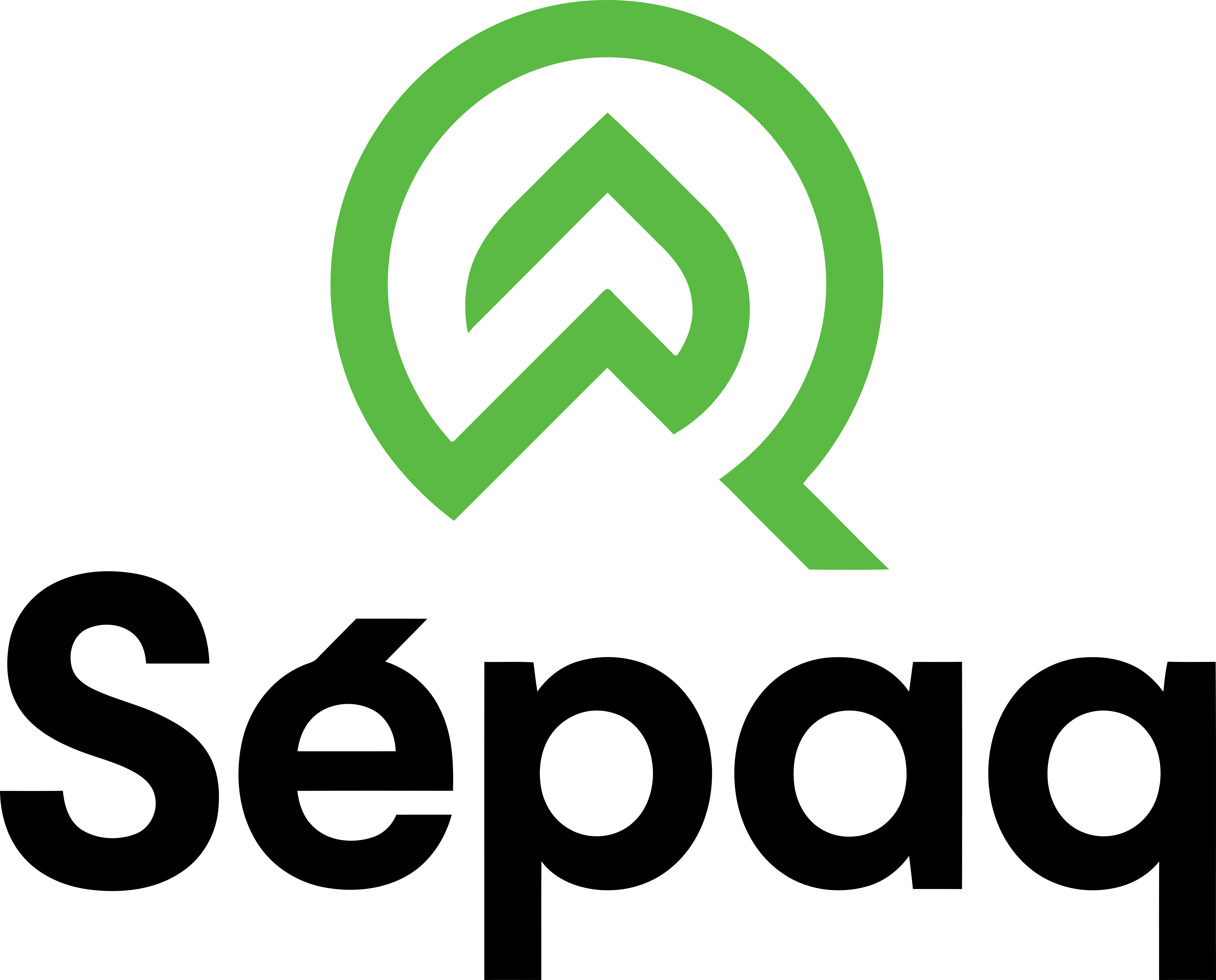 sepaq