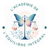 annulation abonnement simple et rapide