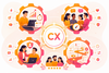 Expérience collaborateur et client 