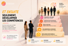 Formation certifiée Qualiopi