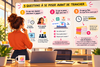 Accompagner le changement sur l'Intelligence Artificielle