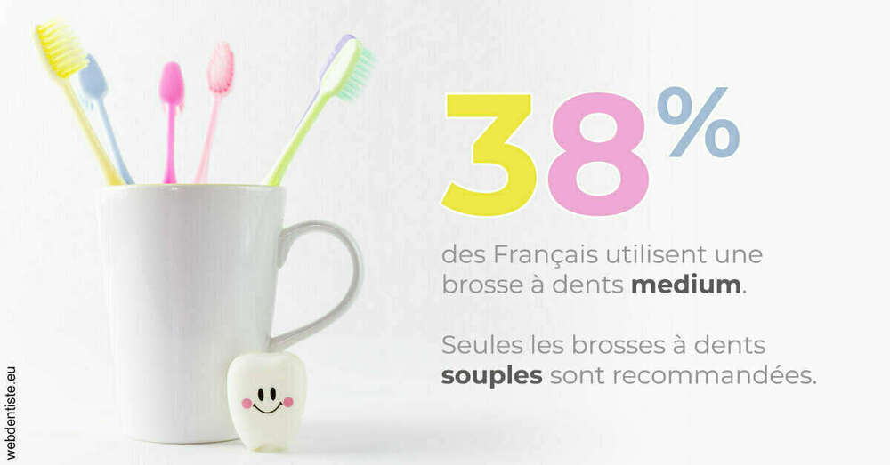 Brosse à dents medium