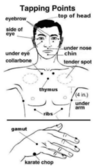 Eft hypnose