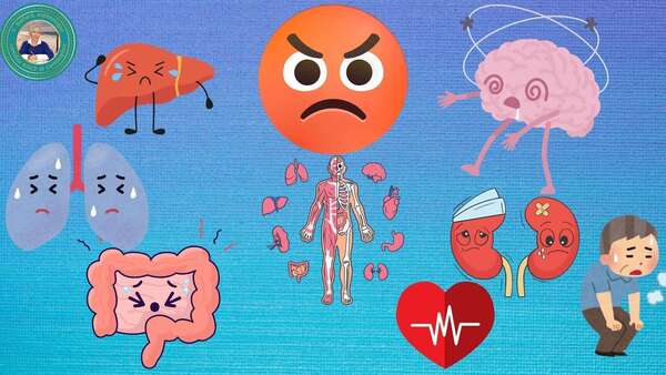 Définition du stress