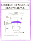 Etats et niveaux de conscience sophrologique