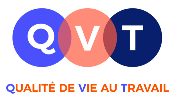 Qualité de vie au travail  - Ce qu’un naturopathe peut vous apporter